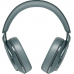 Беспроводные наушники Bowers & Wilkins Px7 S3, Морозно/голубой