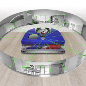 Робот-пылесос Dyson RB03 360 Robot Vacuum Cleaner