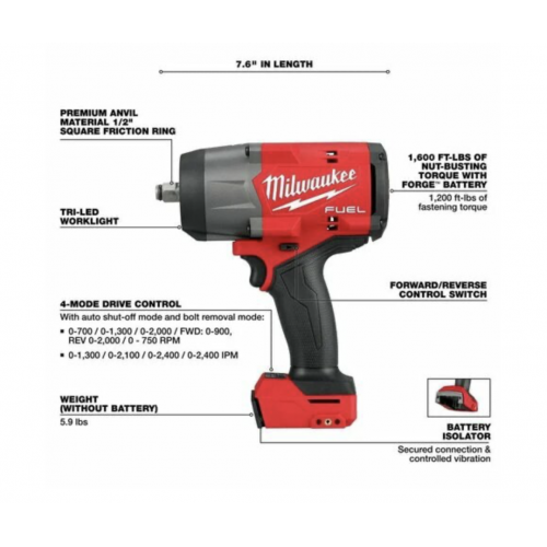 Гайковерт Milwaukee 2967-20