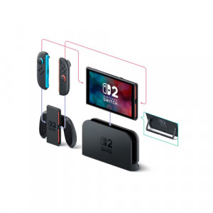 Игровая приставка Nintendo Switch 2 Mario Kart Bundle