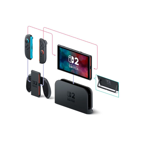 Игровая приставка Nintendo Switch 2