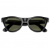 Умные очки Ray-Ban Meta Gen 2 Skyler Shiny Black, линзы G15 Green, 150-52