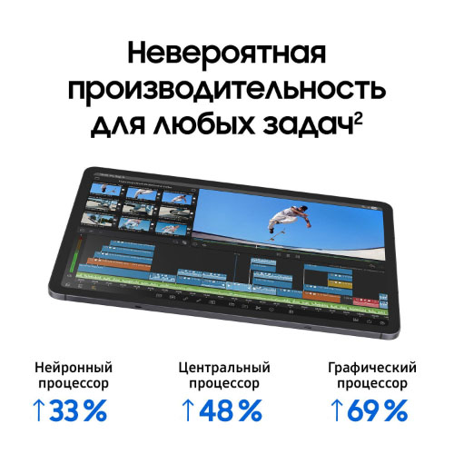 Samsung Galaxy Tab S11 (X730), Wi-Fi, 12/128 ГБ, Серый
