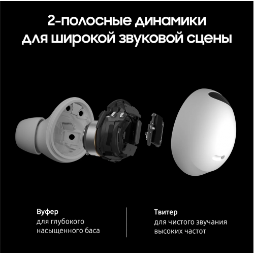 Samsung Galaxy Buds 2 Pro Белые 